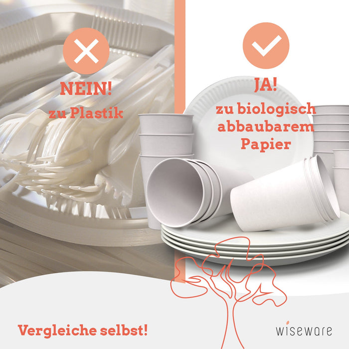 Disposable plates - paper plates Ø 23 cm white (100 pieces)